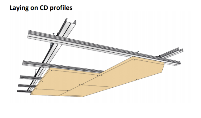 Soprema Fibro-Kustik akustički strop montaža metalni profili.PNG
